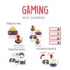 Kit Guarderia Gaming