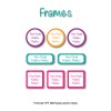 Ropa Frames Ropa Frames